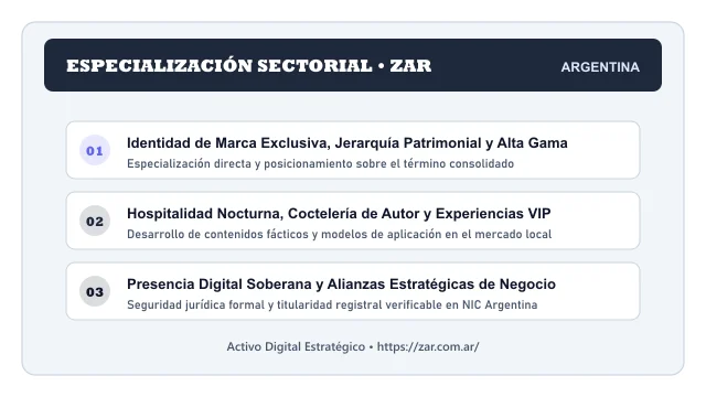Pilares temáticos y especialización sectorial de Zar en Argentina
